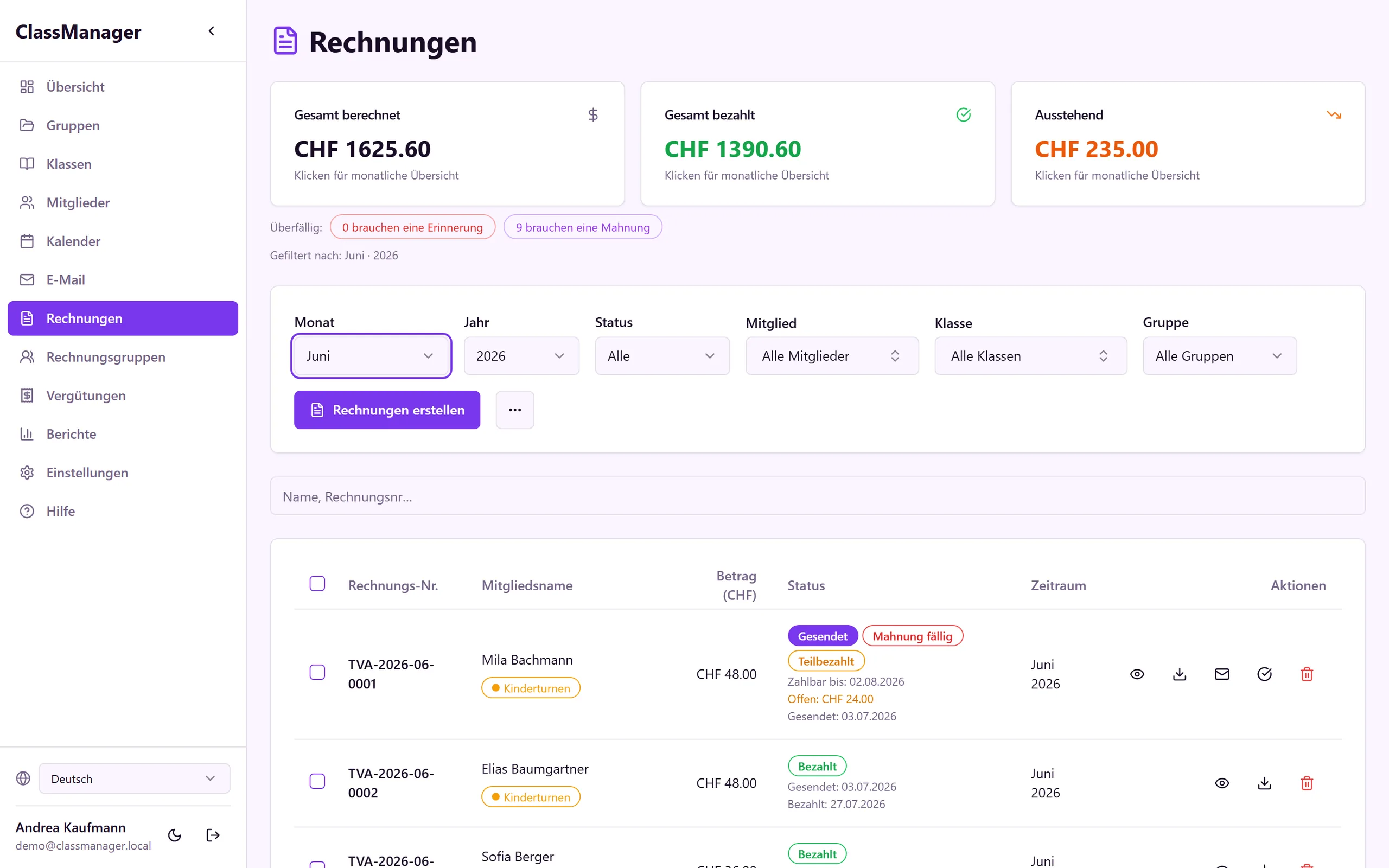 Rechnungsliste eines Monats: oben Gesamt berechnet, bezahlt und ausstehend, darunter die Filter für Monat, Jahr, Status, Mitglied, Klasse und Gruppe. In der Liste stehen bezahlte, versendete und überfällige Rechnungen gemischt untereinander, je mit Nummer, Mitglied, Betrag, Status, Fälligkeit und Zeitraum.
